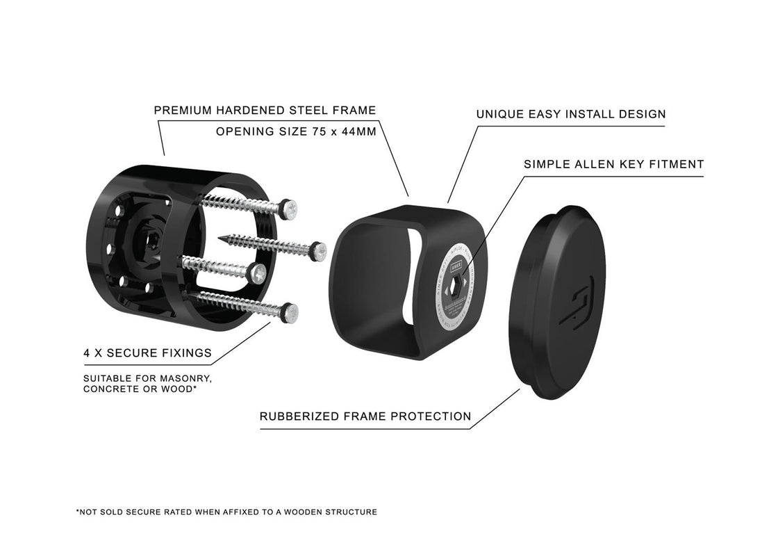 ANKR-EXPLODED-VIEW