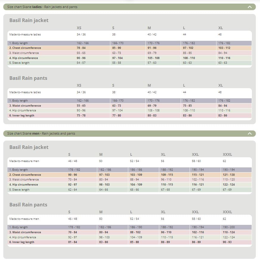 Skane Size Chart