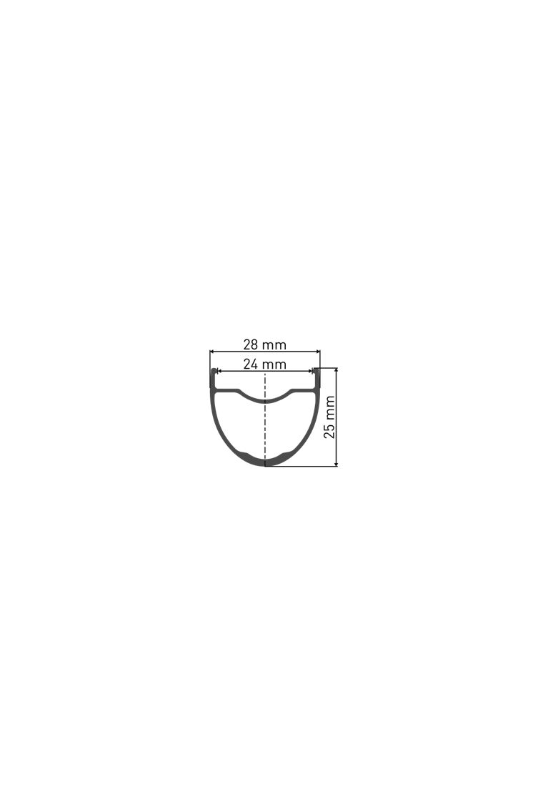 SW-RM-GR531 PROFILE