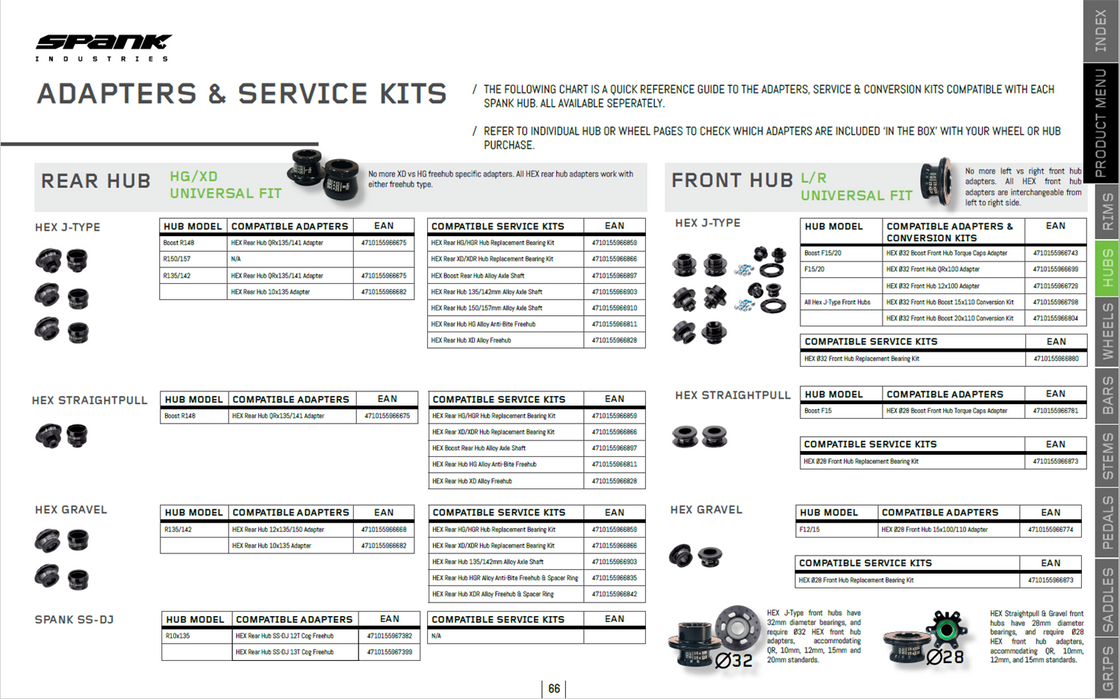 Spank Hub and Wheel Accesories & Service Kits