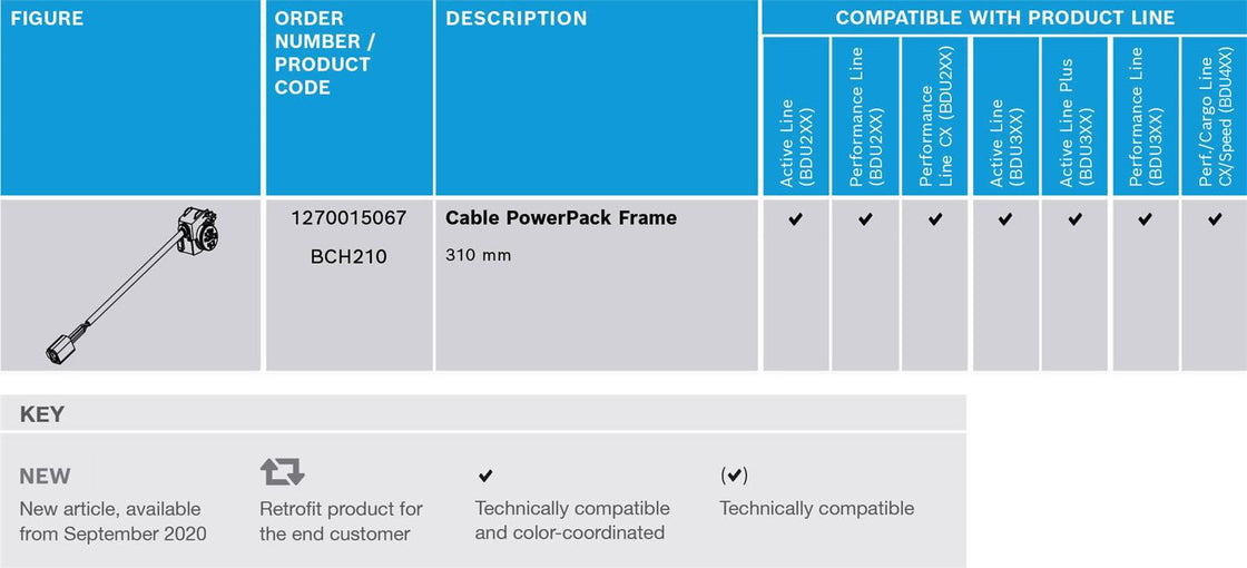 Frame_Mount_Battery_Parts_&_Cables_1270015067